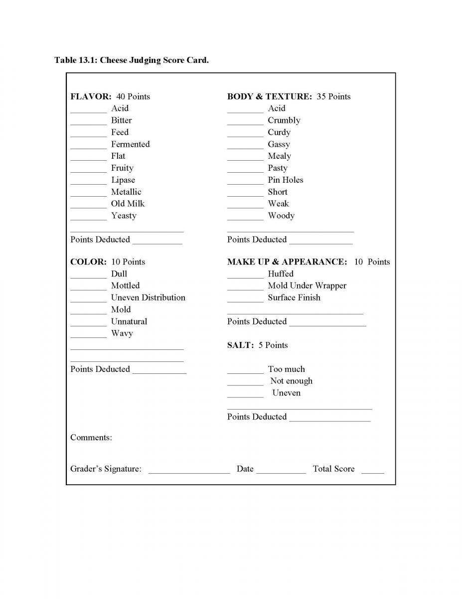 Cheese Judging Score Card Food Science